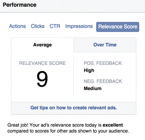 Facebook Ads Relevance Score